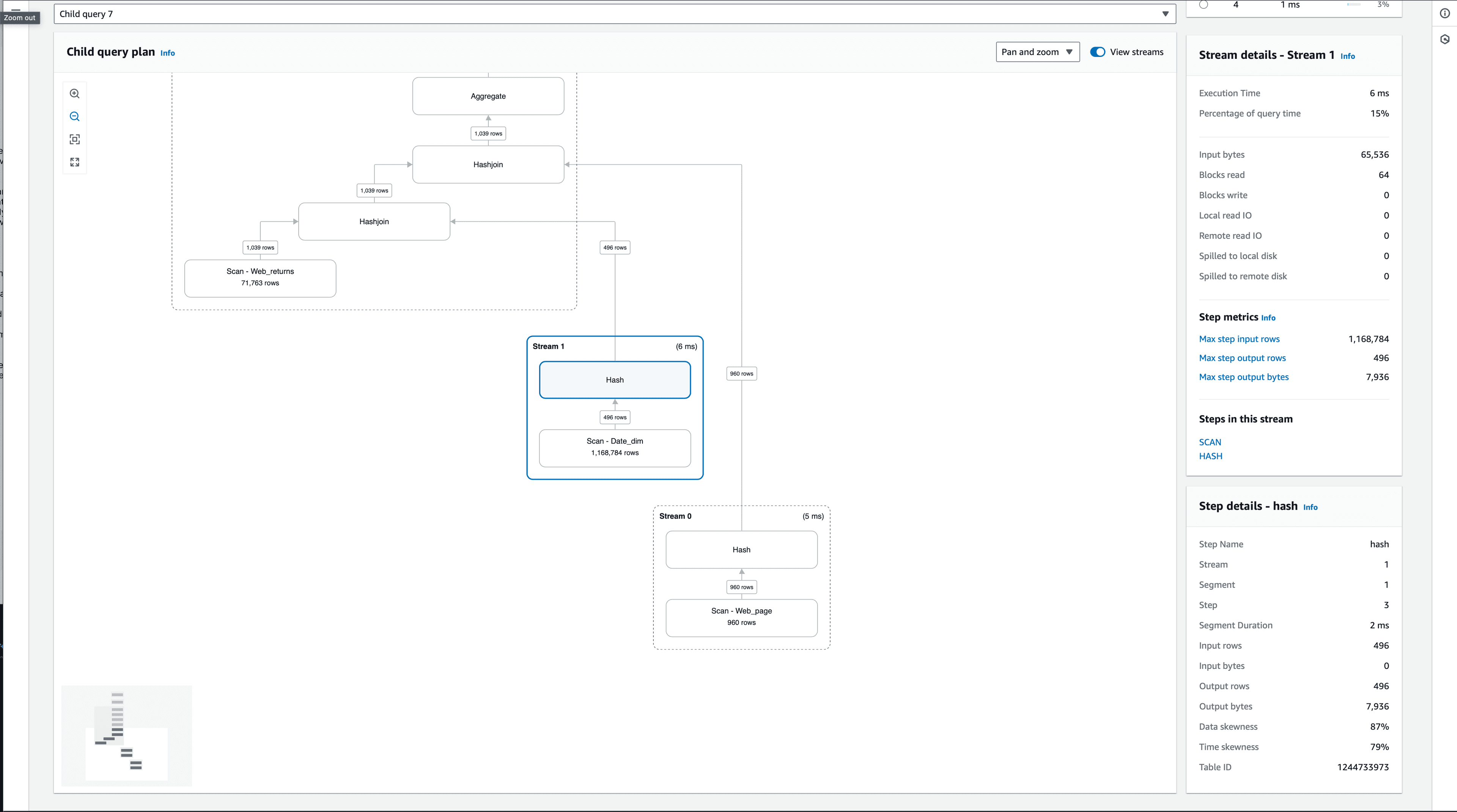 AWS Redshift Query Profiler